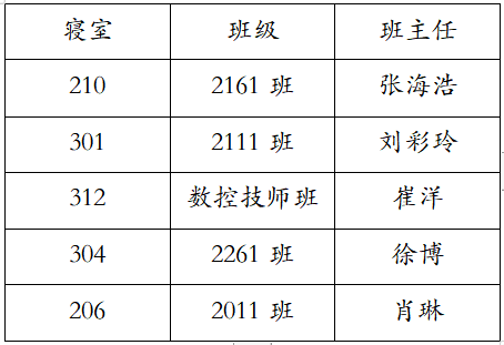 f2c932b61f90b1b7ac8f00269edf8fb