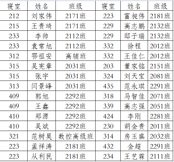 d30a504e8efc0a054ab14ec280db804