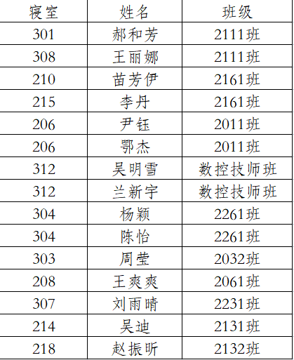 b68b53d3a9c8fd7ab6340650e3ba2b4